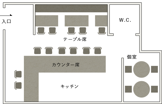 floor map